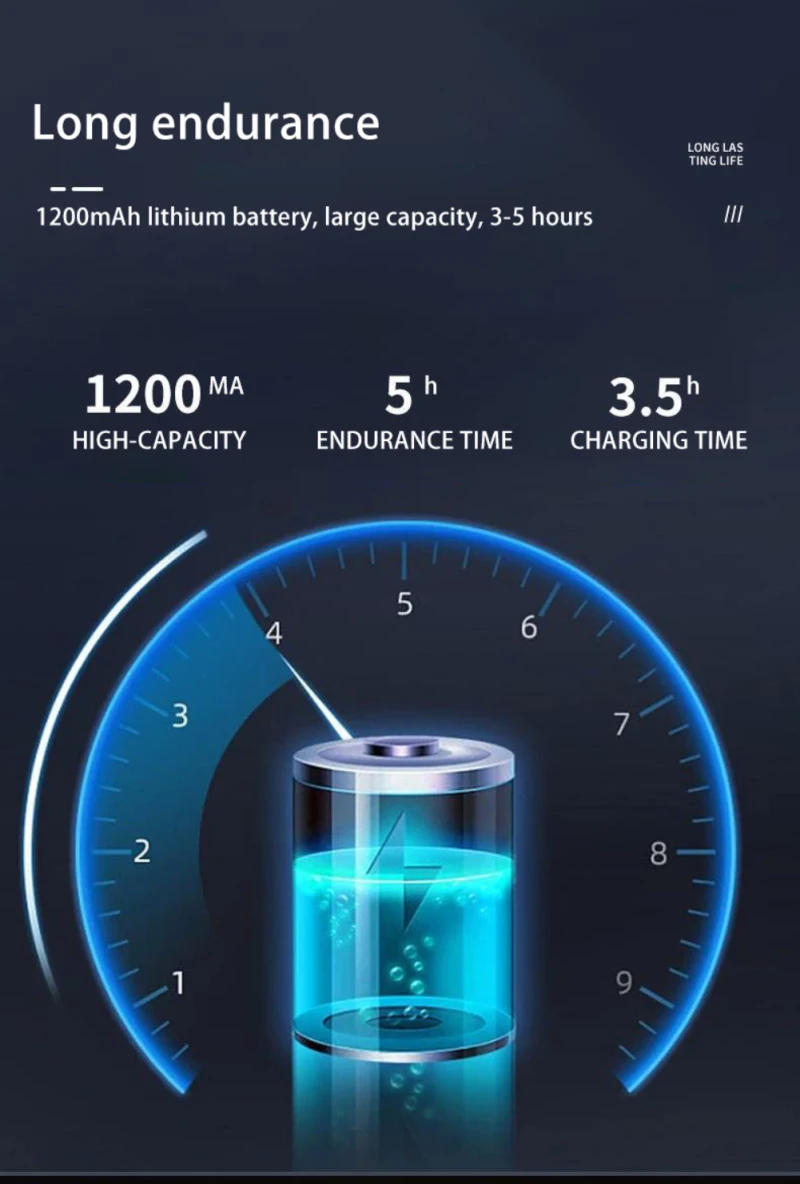 Description Picture 4 of itemRunning Headlamp USB C Rechargeable Built-in Battery Strong Light Fishing Reading Headlight with Tail Red and White Light