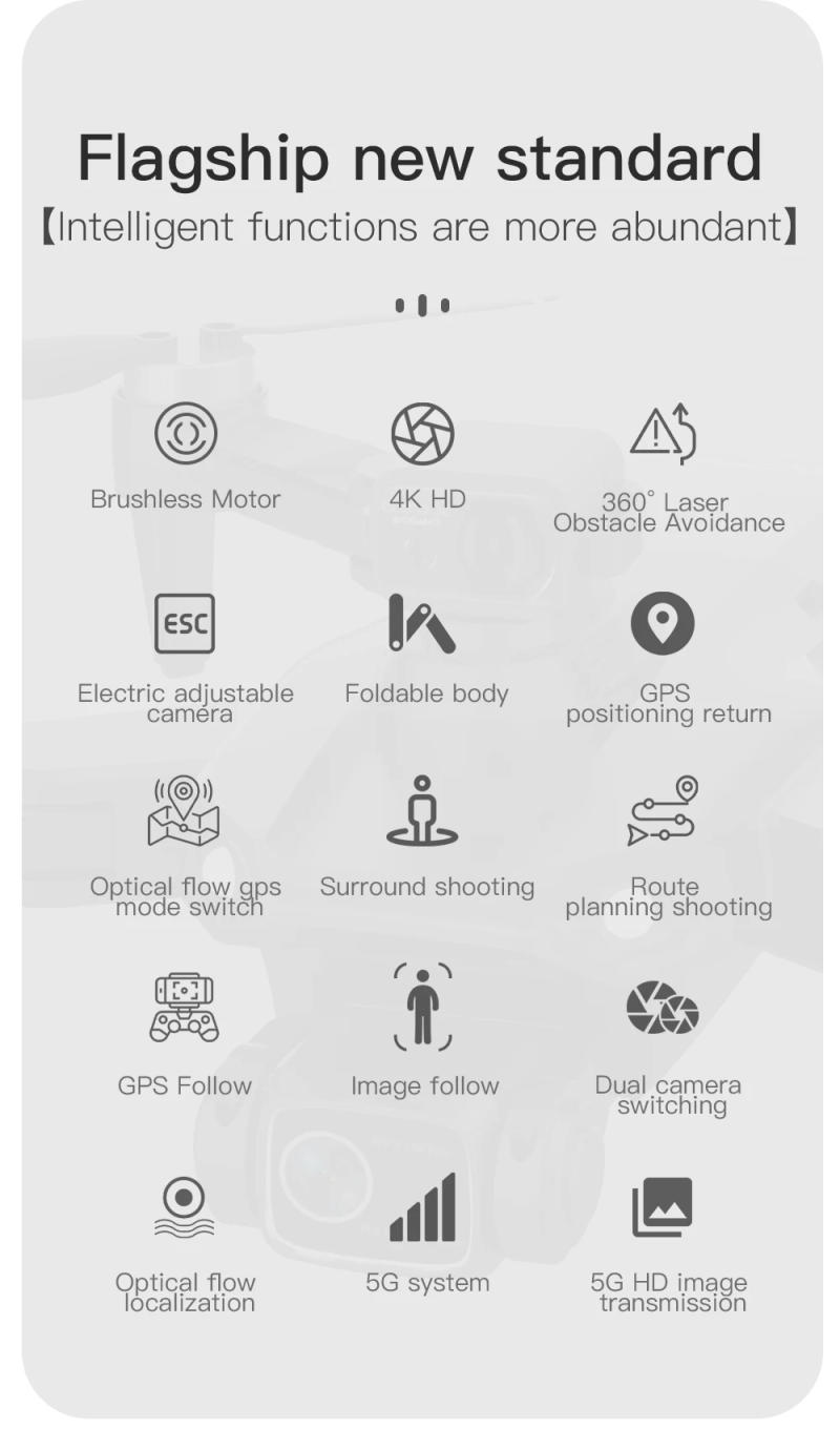 Description Picture 4 of itemLYZRC L900 PRO MAX Drone 4K Professional HD Dual Camera GPS Dron Brushless Motor FPV Quadcopter L900 PRO SE Fodable Helicopters