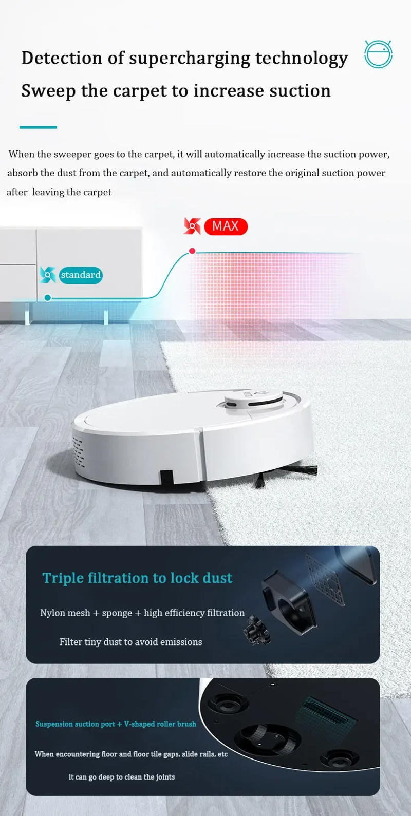 Description Picture 4 of itemRobot Vacuum Cleaner Wireless 3 in 1 Cleaning Wet and Dry Smart Household Appliances Mop Cleaning Floor Vacuum Cleaner For Home