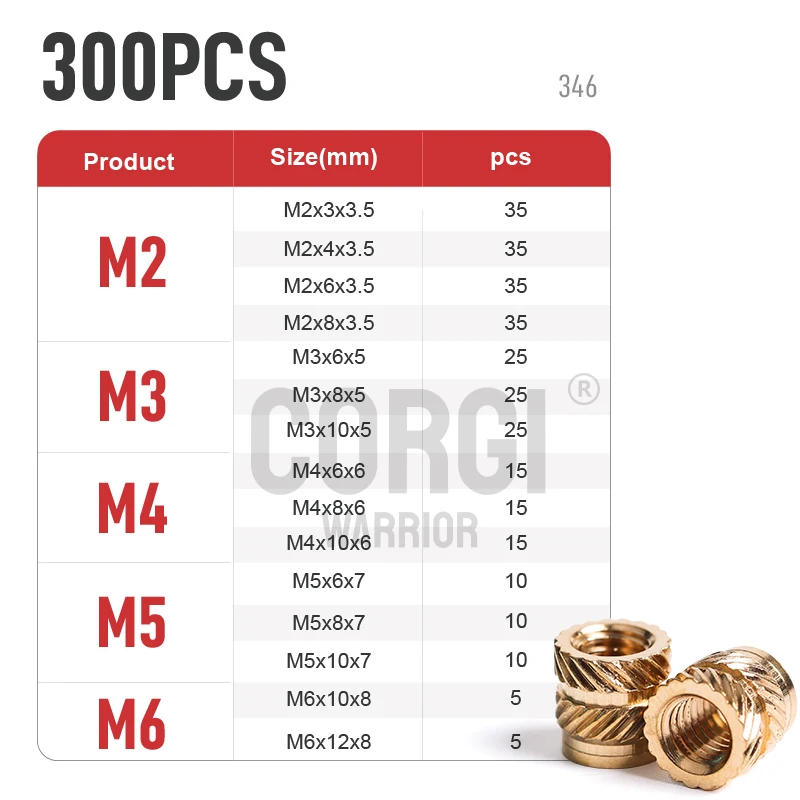 Description Picture 3 of itemM1 M1.2 M1.4 M2 M2.5 M3 M4 M5 M6 M8 Hot Melt Brass Insert Nut Kit Knurled Thread Injection Insertsnut for Plastic up to 1000P