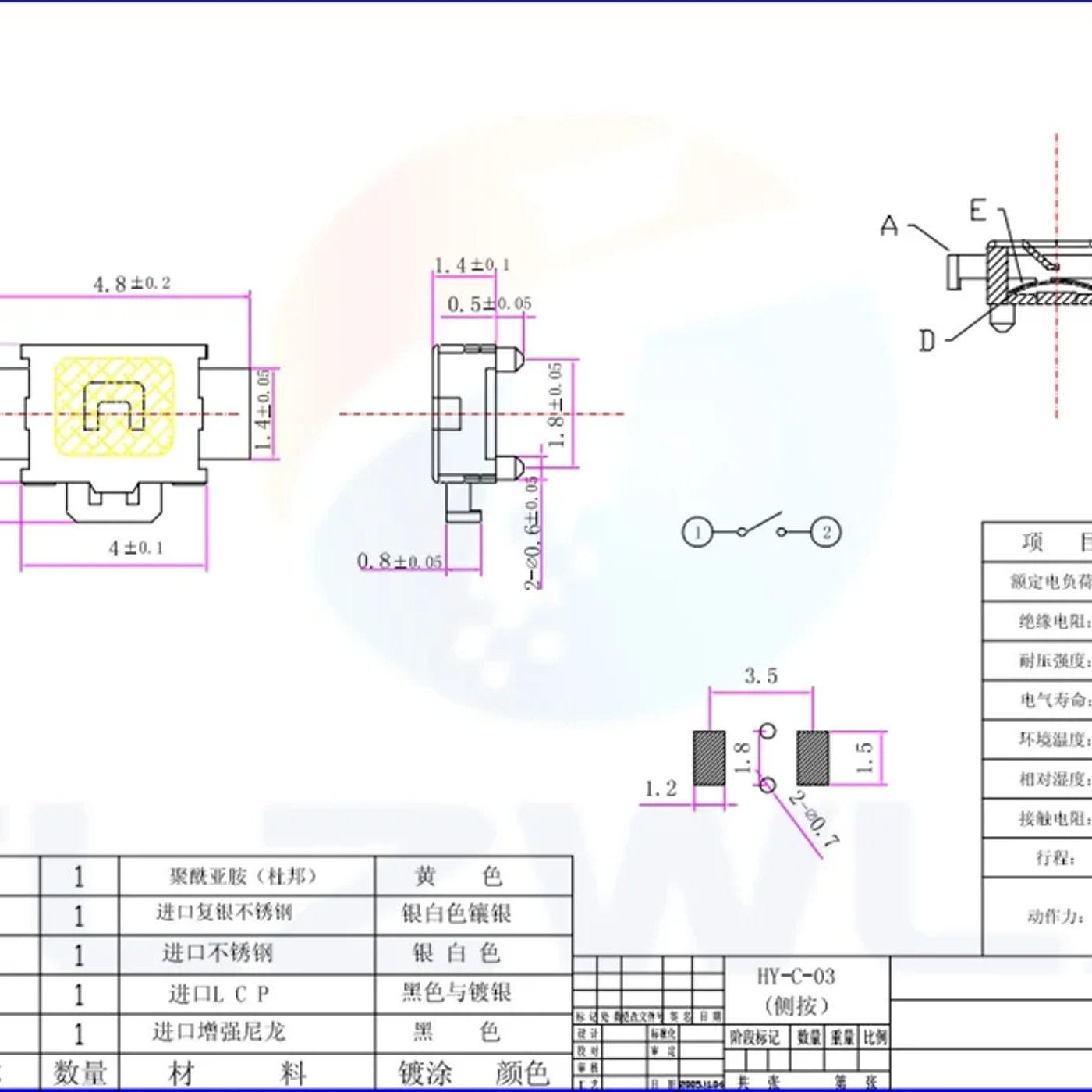Slide 96b34f91cdbd4640a310b424412c769b