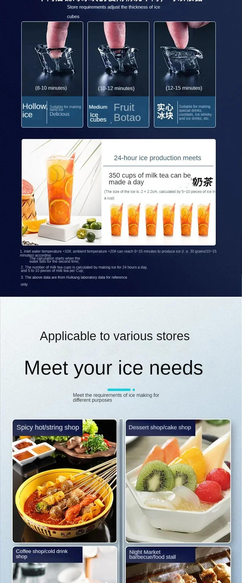 Description Picture 6 of itemCommercial Household Small Ice Machine, Fast Ice Cube Machine, Kitchen Household Appliances  Ice Cube Maker Machine