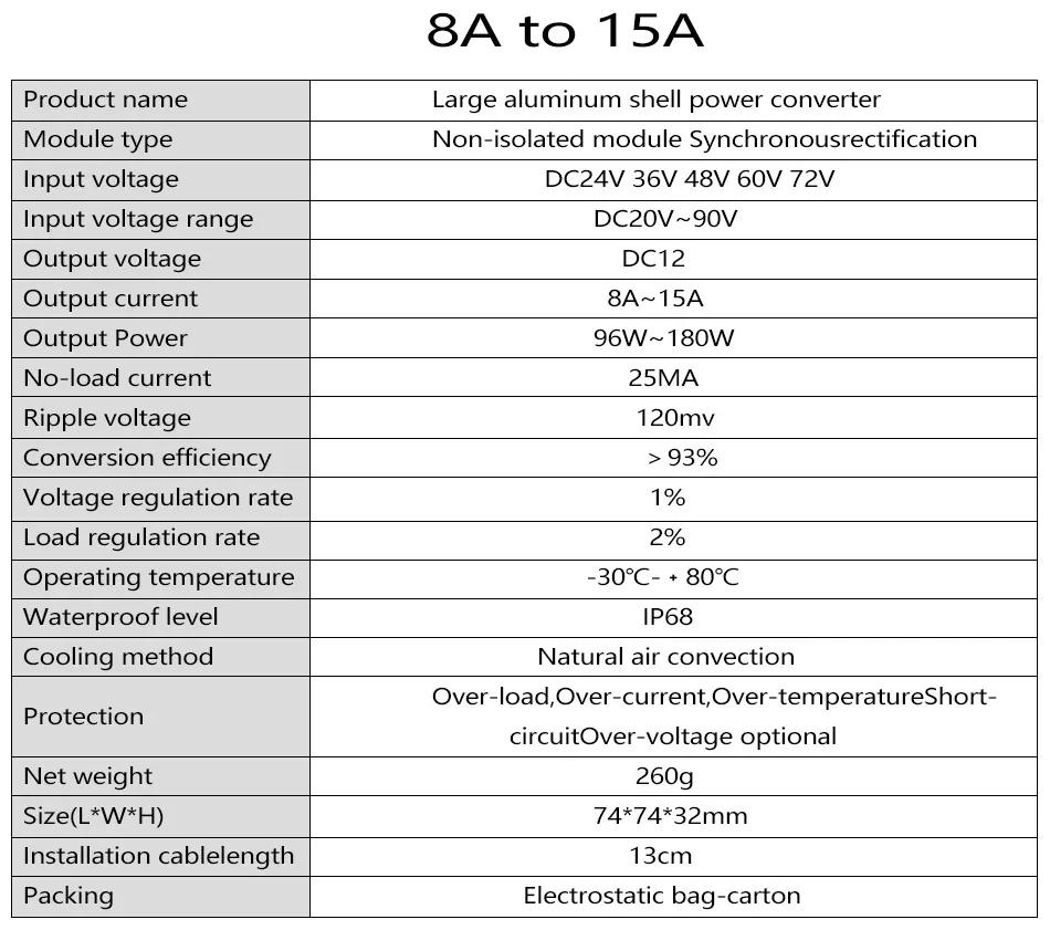 Description Picture 3 of item18V-90V to 12V 8A-15A automotive voltage regulator DC DC converter 24V36V48V60V72V to 12V Step Down Transformer Car Power Supply