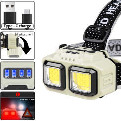 Motion Sensor LED Headlight Adjustable LED Work Light Type C USB Charging Multifunctional Head Torch 1200Mah for Camping Fishing
