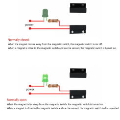 Door Sensors Window Security Contact for Home Burglar Alarm Systems