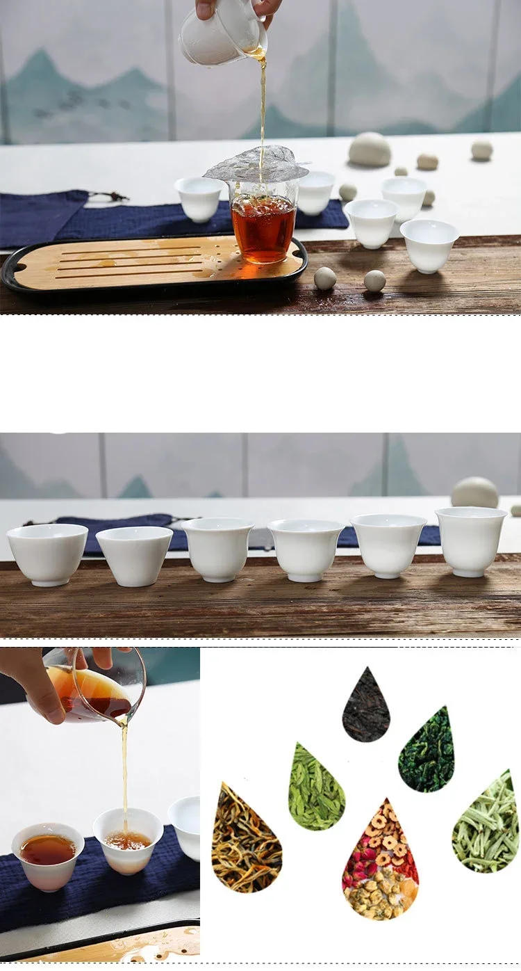 Description Picture 6 of itemPorcelain Service Gaiwan Tea Cups Mug of Tea Ceremony Teapot,Chinese Portable Kung Fu Travel Tea Set, Ceramic Teacup with bag