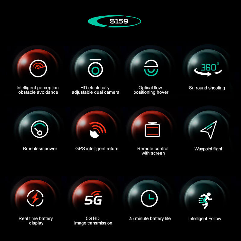 Description Picture 6 of itemS159 Drone 8K Profesional FPV Dron with 6K Camera GPS RC Quadcopter Aerial Aircraft Helicopter Photography HD Obstacle Avoidance