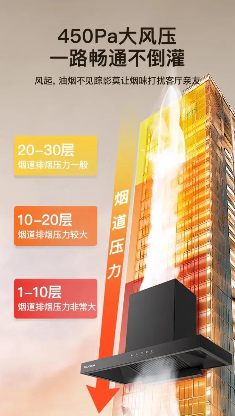 Description Picture 6 of item220V Konka Kitchen Range Hood Auto Cleaning Top Mount Strong Suction Exhaust AH