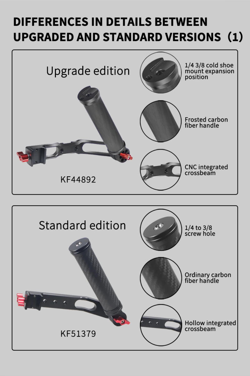 Description Picture 6 of itemFoldable Gimbal Side Handle Sling Grip Chute Clamp Gear Lock 360 Adjustable for DJI Ronin RS4 RS3 RS2 Pro Stabilizer L Bracket