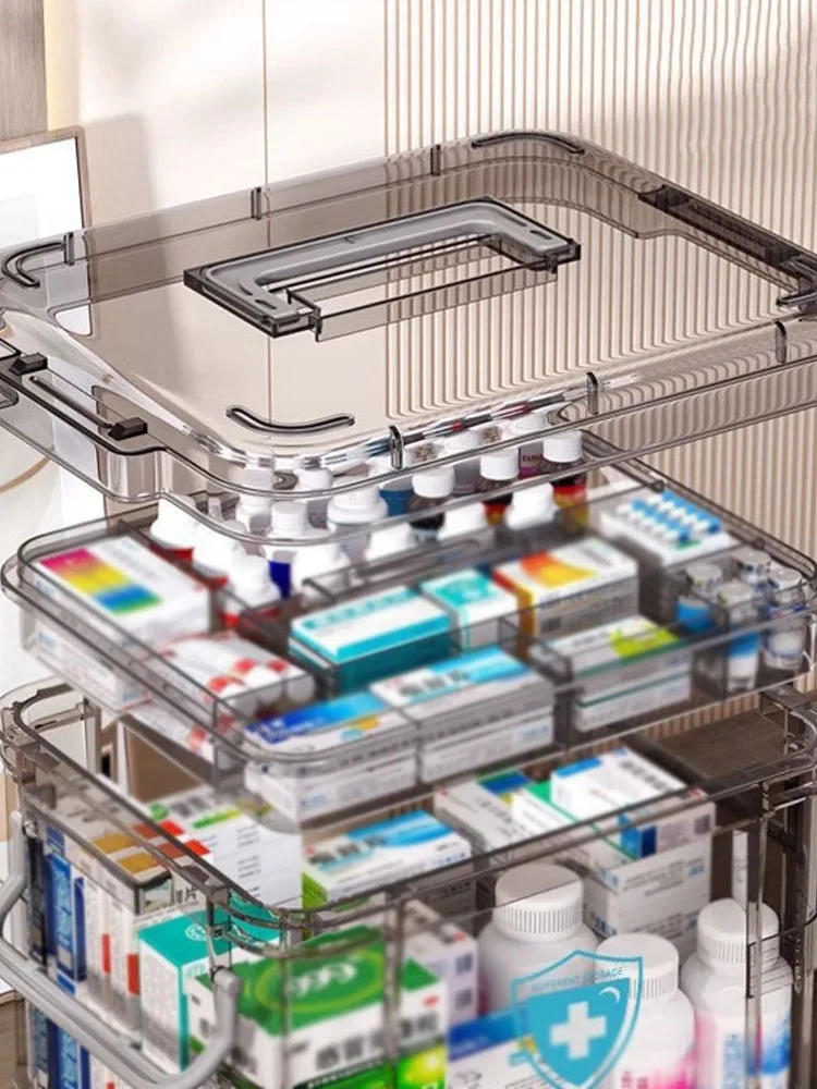 Description Picture 3 of itemstorage box Home plastic first aid box with handle Transparent home emergency tool kit Drug storage box