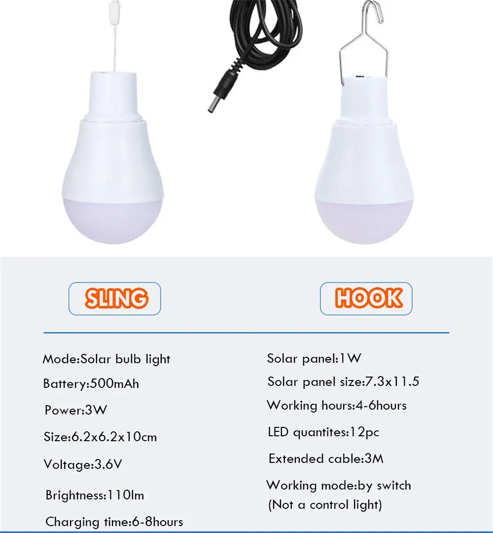 Description Picture 4 of itemSolar Powered Lamp Portable Led Bulb Lights Rechargeable Camp Tent Night Fishing Emergency Solar Energy Panel Sunlight