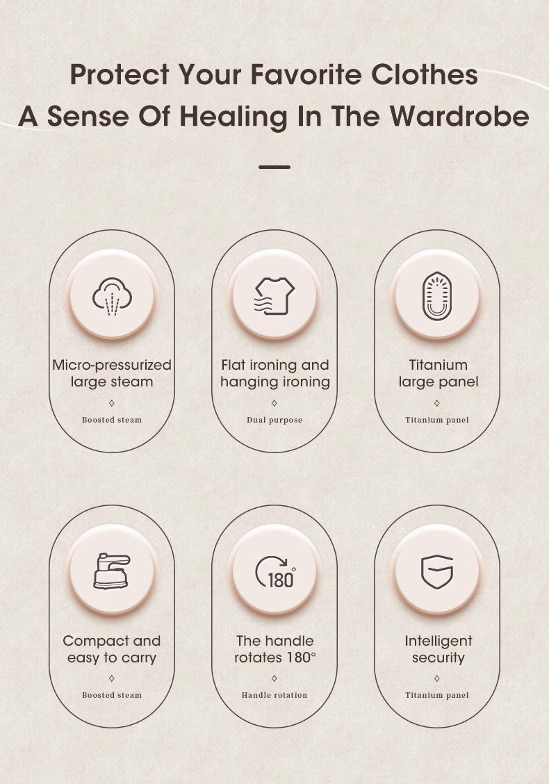 Description Picture 3 of itemMini Electric Irons Handheld Portable Home Travelling For Clothes Ironing T-Shirt Wet Dry Ironing Machine