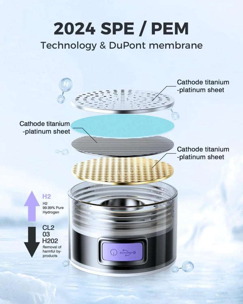 Description Picture 3 of itemHydrogen Water Bottle 1.5L Hydrogen Rich Portable Sports Water Bottle Rich Molecular Hydrogen Water Generator