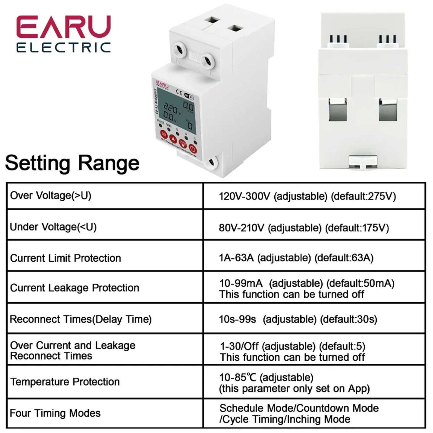 Description Picture 5 of item2P 63A TUYA APP WiFi Smart Circuit Earth Leakage Over Under Voltage Protector Relay Device Switch Breaker Energy Power kWh Meter
