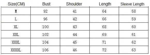 Description Picture 2 of itemKorean Fashion Cardigan Sweater Men Solid Stand Collar Zipper Men's Sweater Slim Fit Cardigan for Man Plus Size 3XL