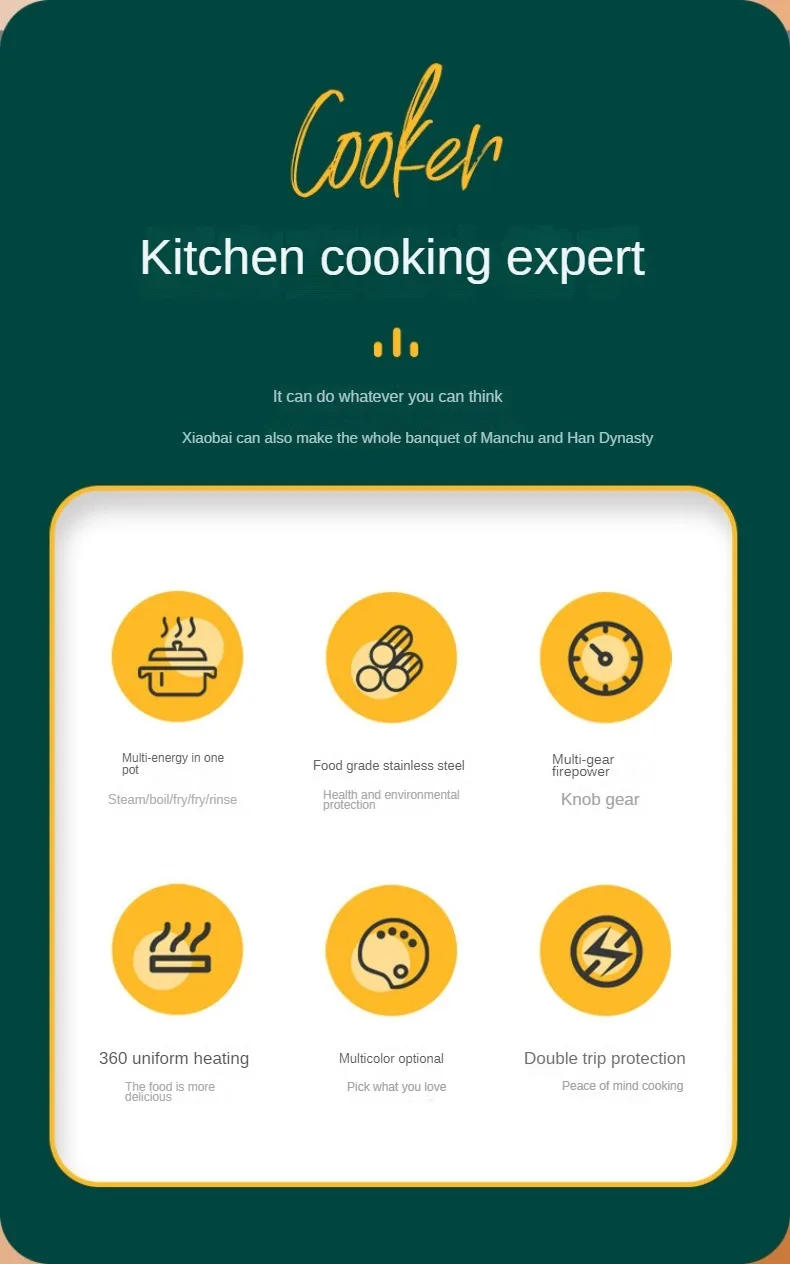 Description Picture 6 of item110V/220V Electric Rice Cooker Portable Split Frying Pan Electric Stew Pot Travel Hotpot Food Steamer Home Multi Cooker 1.6L