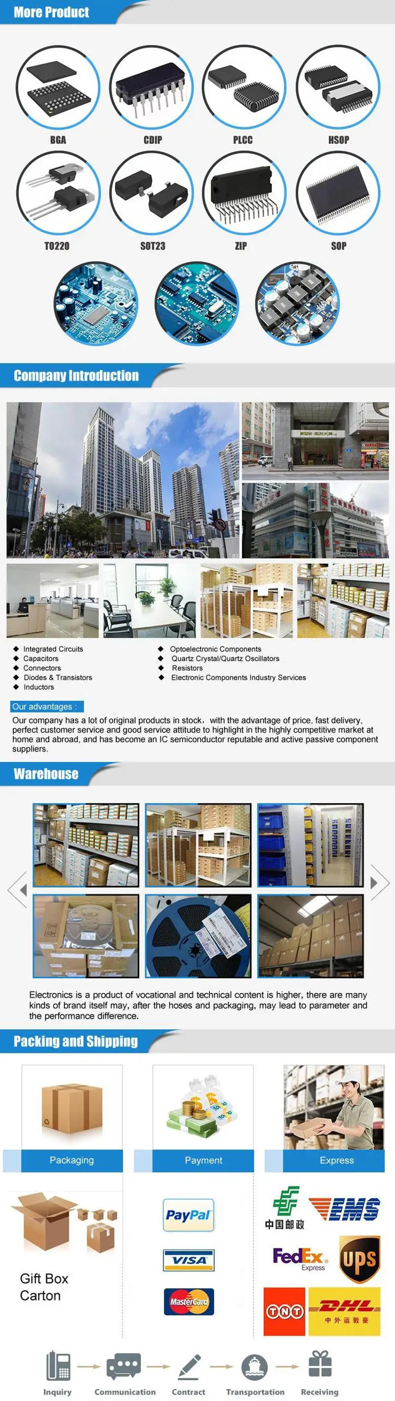 Description Picture 2 of item10piece Blue and white potentiometer RM065 20K (203) horizontal adjustable potentiometer 1-2VDC Power Relay In Stock