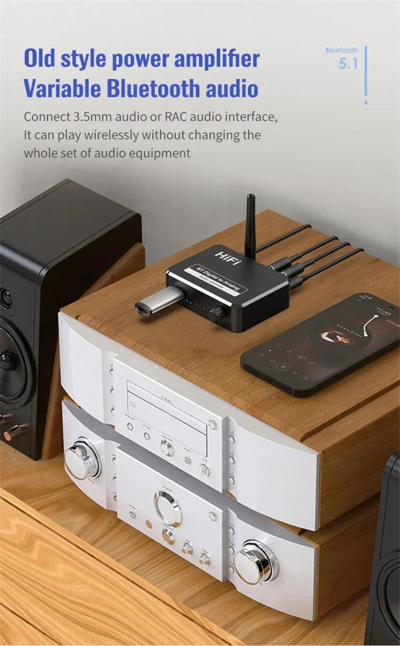 Description Picture 6 of itemDAC Bluetooth 5.1 Audio Receiver Digital to Analog Converter 3.5mm AUX RCA L/R U-Disk Optical Stereo Hifi 2 in1 Wireless Adadper