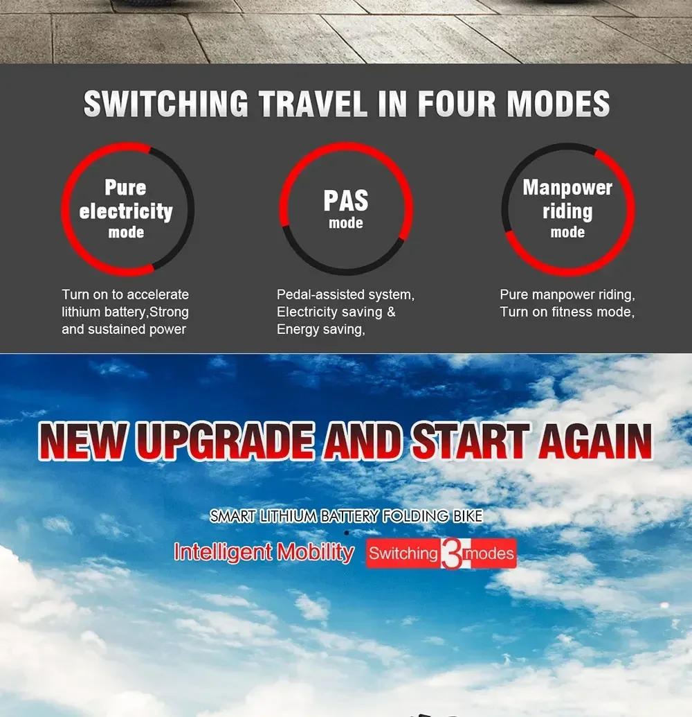 Description Picture 3 of itemElectric Bicycle Samebike 20LVXD30-II Adults Mini Folding 350w 10.4AH Detachable Lithium Battery Motor  Portable Moped E-bike