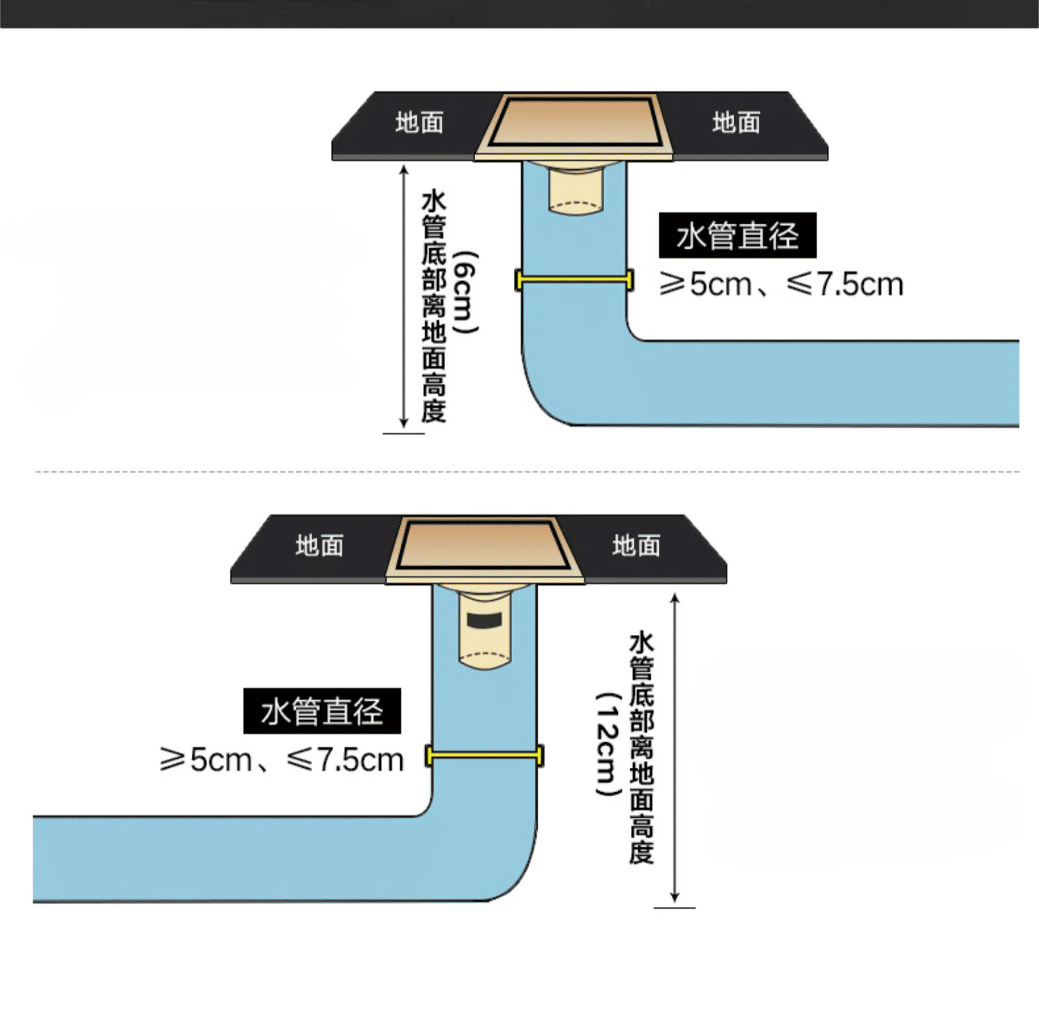 Description Picture 2 of item1 Pc Metal Anti Odor Carved Floor Drain Bathroom Accessories Shower Room Overflow Water Metal Carving Technology Bathroom Decor