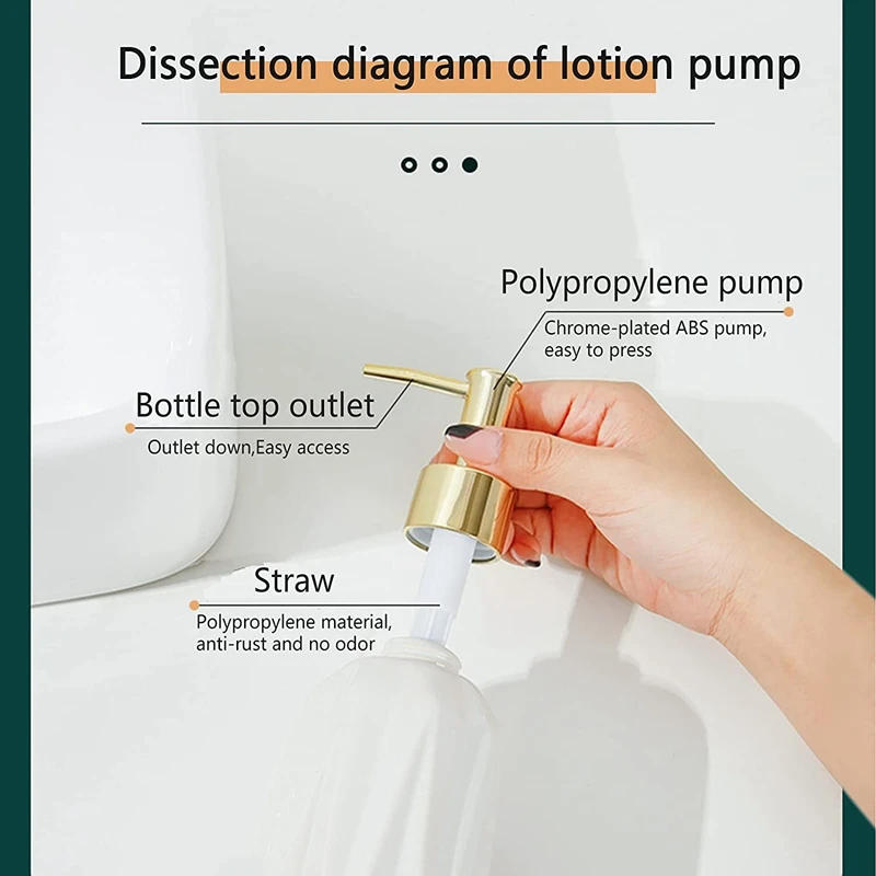 Description Picture 6 of itemCeramic Soap Dispenser 10 Oz Hand Soap Dispenser With Pump Refillable Liquid Dish Soap And Lotion For Bathroom