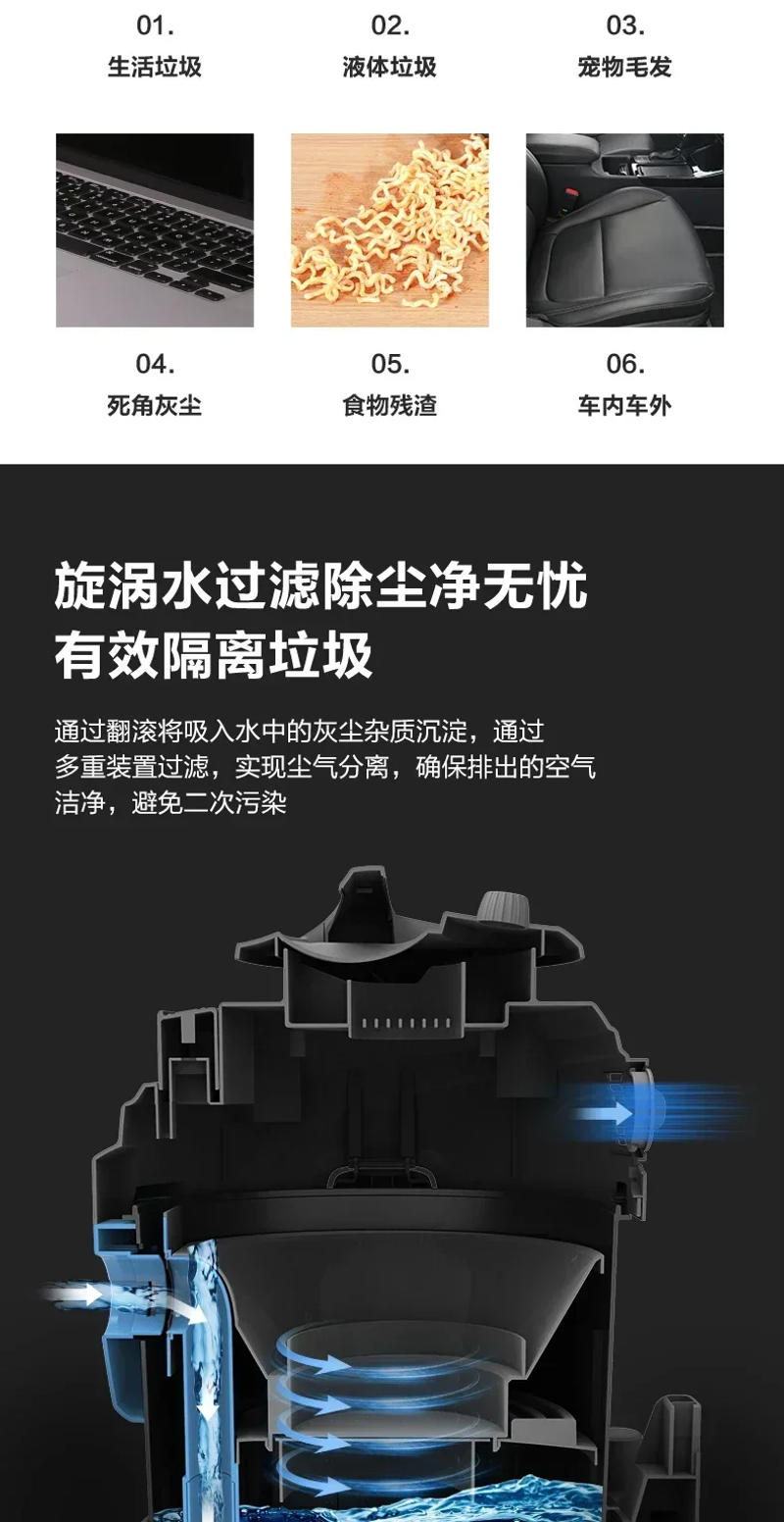 Description Picture 4 of item220V Electric Vacuum Cleaners Haier Vacum Cleaner Machine Home Appliance Water Filtration Vaccum Floor Dust Dry Wet Furniture C