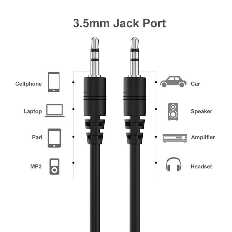 Description Picture 5 of itemAux Cable 3.5mm Jack To 3.5 Jack Male Car Auxiliary Audio Cable Wire For Phone Headphone Speaker Laptop Car MP3/4 Aux Cord 0.5m