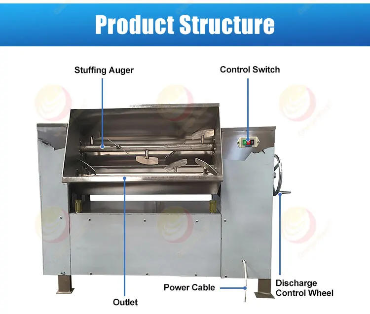 Description Picture 3 of itemBetter meat blender machine meats mixer machine food mixer mixing blender machines for food