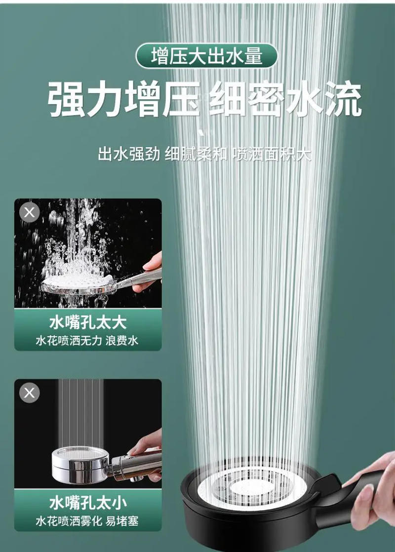 Description Picture 6 of itemMassage Spa Pressurized Shower Head with Filter 5 Modes High Pressure Rain Spray Large Flow Shower Faucet Bathroom Accessories