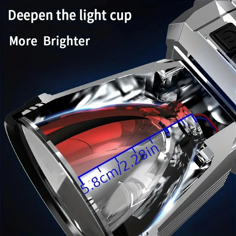 Description Picture 4 of item1pc Super Bright USB Charging Headlight, For Outdoor Lighting, Home Lighting, Camping, Hiking, Night Cycling, Fishing