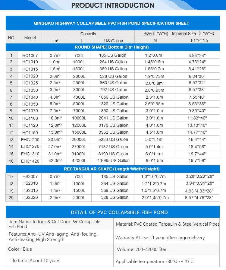 Description Picture 5 of itemDirect Sales Large Aquaponics Fish Tank PVC Canvas Round Folding Plastic Aquaculture Pool