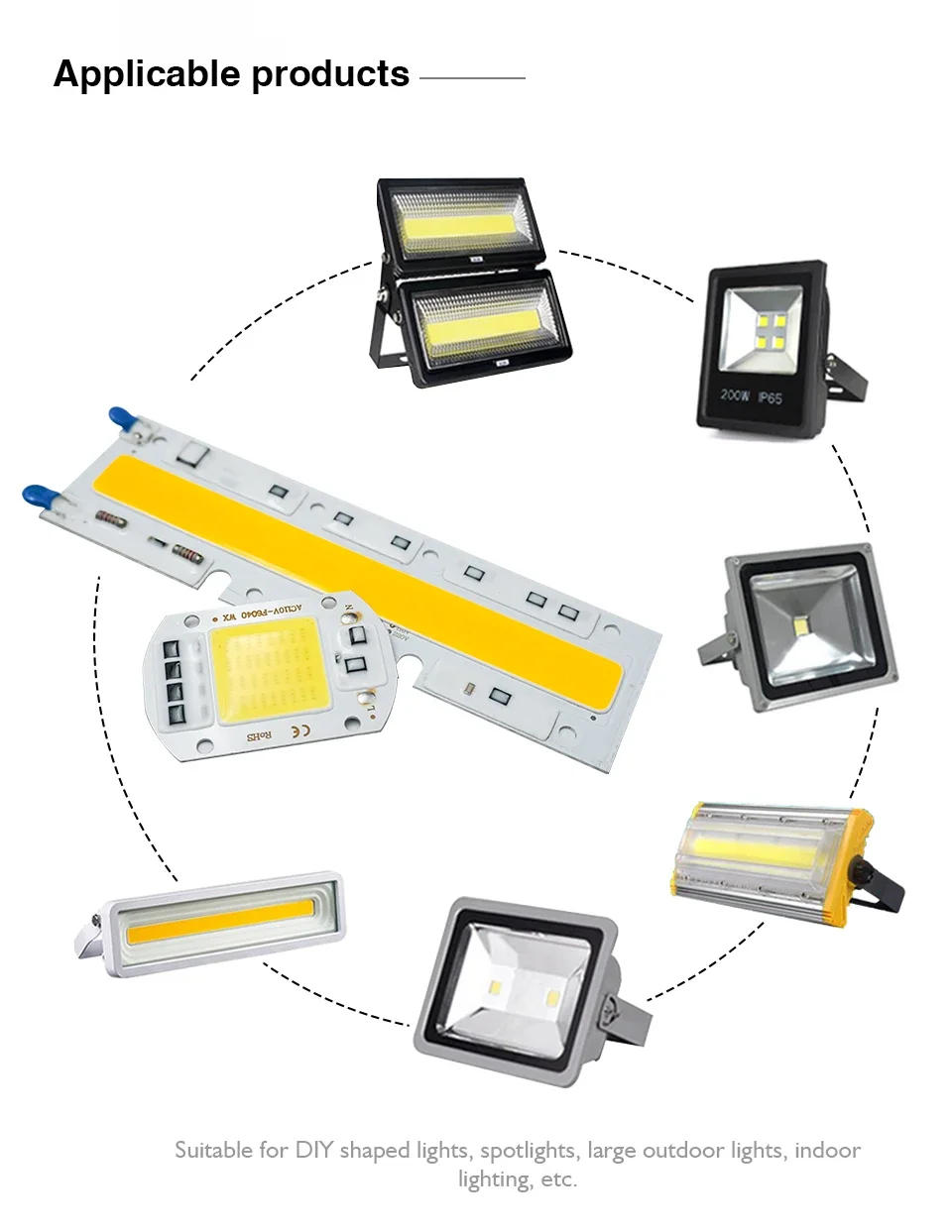 Description Picture 5 of itemLED Chip 50W 30W 20W 10W COB Chip Lamp AC 220V 110V Smart IC No Need Driver for DIY Led Flood Light Spotlight Lampada Lighting