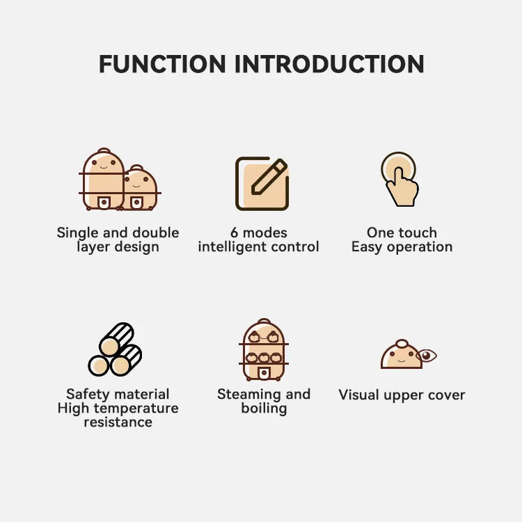 Description Picture 3 of itemEgg Boiler Home Breakfast Machine Multifunctional Boiled Eggs Hot Spring Eggs