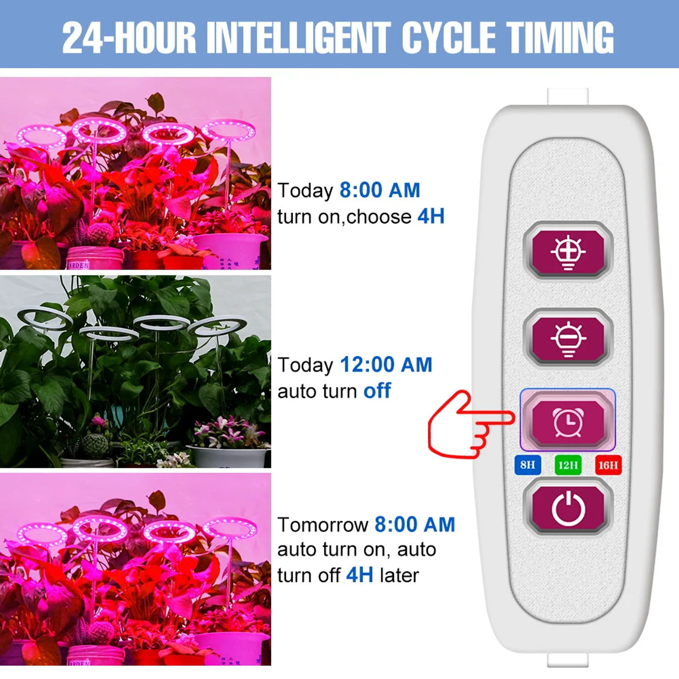 Slide 0fd31388051d4d3ca7a667b7542f7911