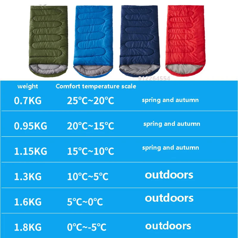 Description Picture 3 of itemLightweight Waterproof Sleeping Bag Ultra Light Cotton Sleeping Bag Winter Sleeping Bag Outdoor Camping Sleeping Bag