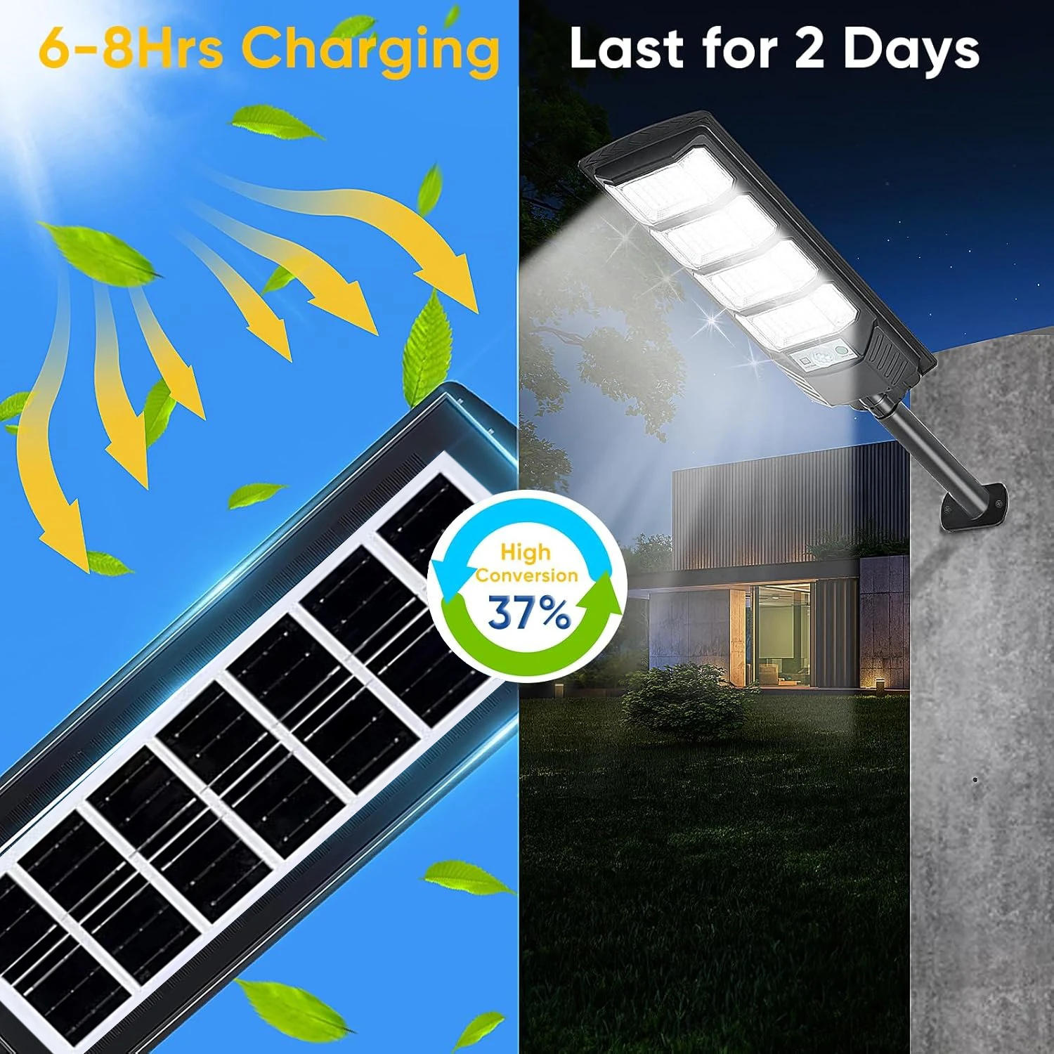 Description Picture 5 of item1~2Pack 250W Solar Street Light Outdoor Waterproof 15000LM LED Solar Flood Lamp Dusk to Dawn Solar Garage Light Motion Sensor