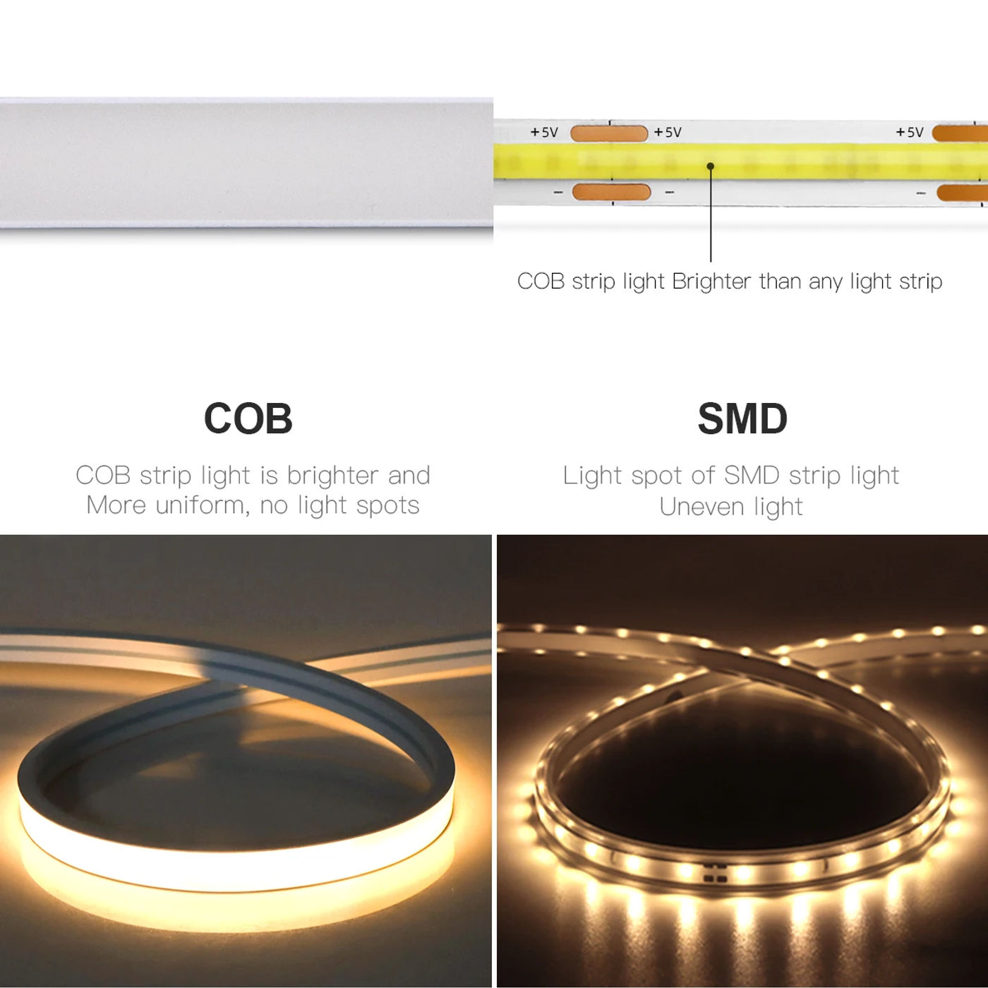 Slide 8bdd0183cbd24e12af5e4598da52a8c0