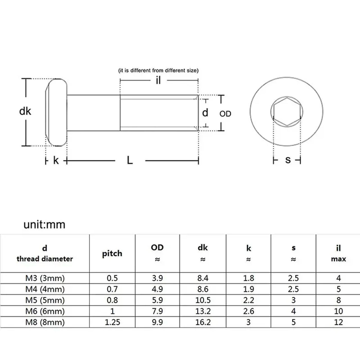 Slide d2e8330c96e840238c28056d8b8d377f