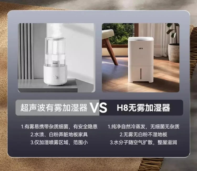 Description Picture 6 of item220V airx Humidifier No Mist Quiet Bedroom Cool Mist Evaporative for Baby Nursery Home Office Winter H8 AB