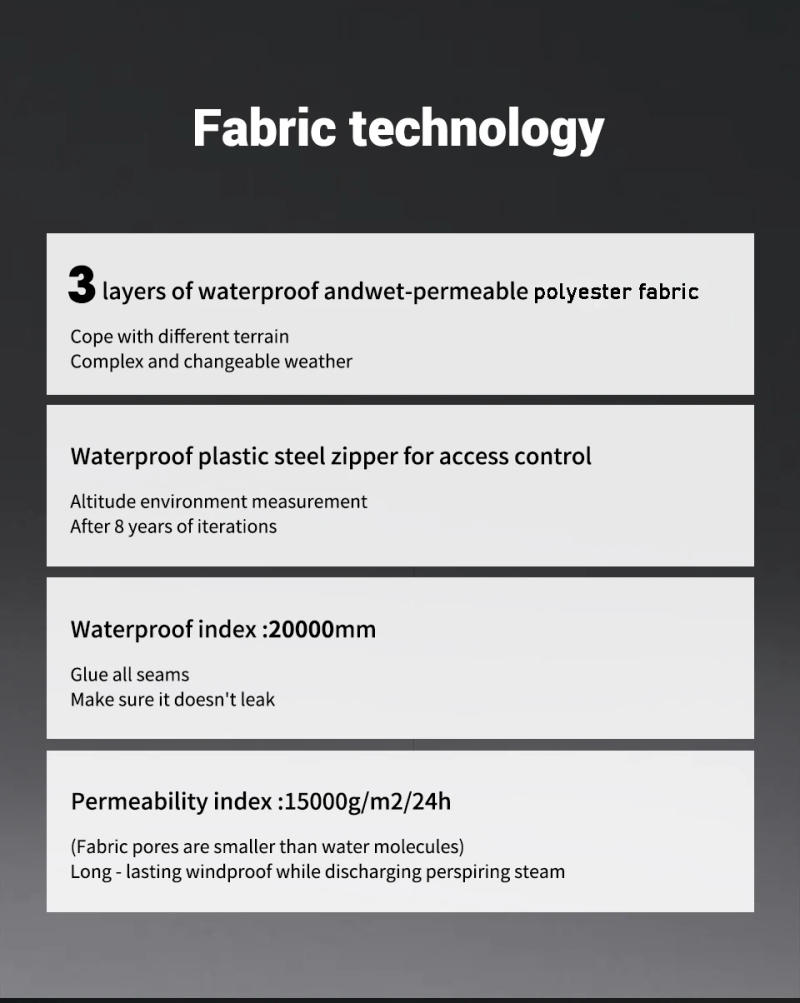 Description Picture 4 of itemMen's Waterproof Jacket Prodry Fishing Jackets for Men Sailing Wading with Hidden Hood