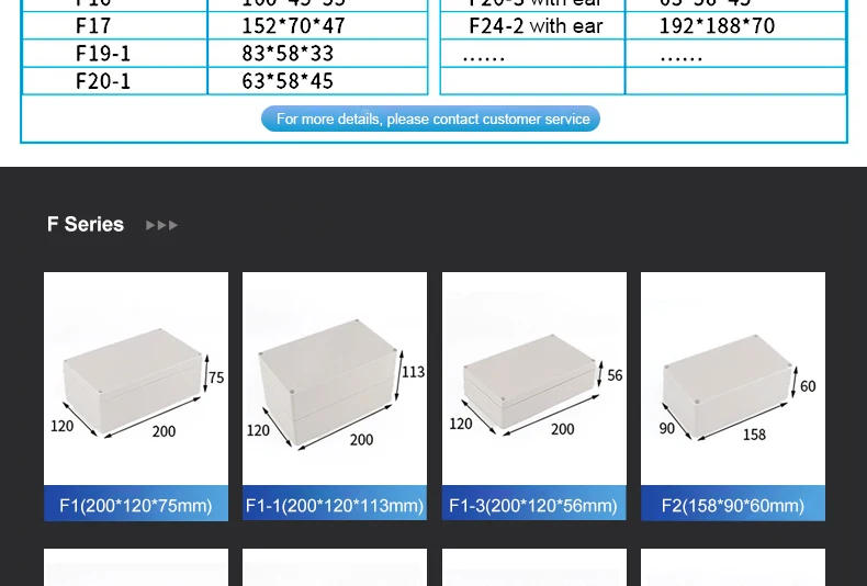 Description Picture 5 of itemABS Wire Junction Box Waterproof Electronic Safe Case Plastic Boxes Plastic Organizer IP67 Waterproof Enclosure Box