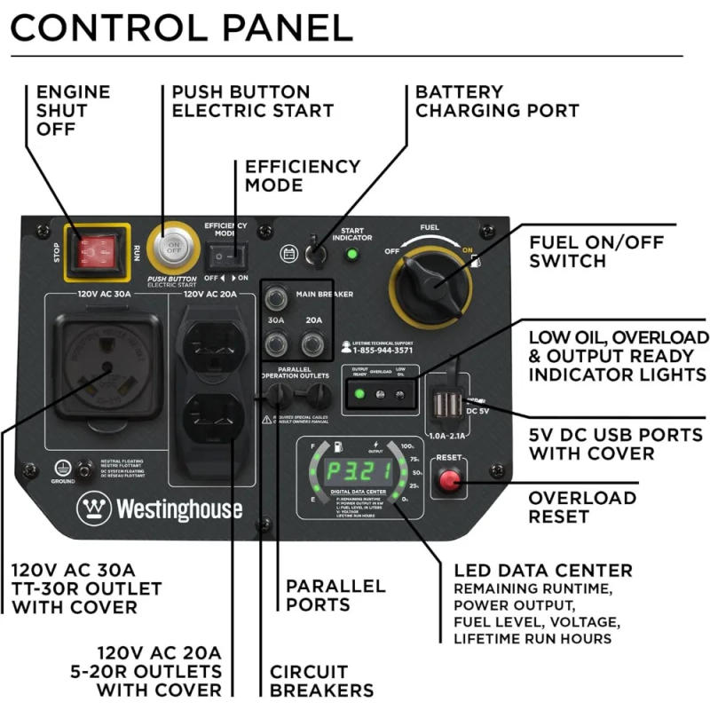 Description Picture 5 of item4500 Peak Watt Super Quiet Portable Inverter Generator, Remote Electric Start with Auto Choke, Gas Powered