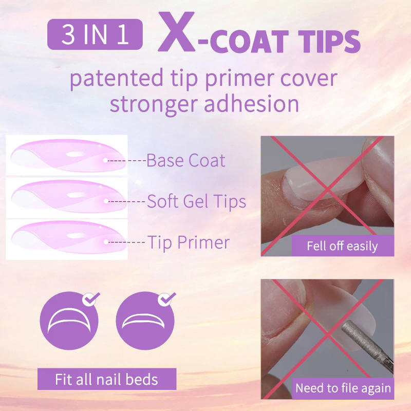 Description Picture 3 of item150Pcs/Box French False Nails Scarless Removable Coffin Almond Fake Nail Artificial Acrylic Patches Reusable Press On Nail Tips