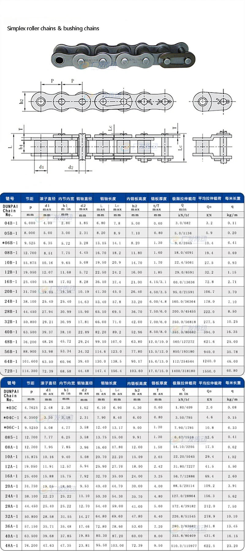 Description Picture 2 of itemSingle Row Half Buckle Chain Buckle 04C/06B/06C/08A/08B/10A/12A/16A Carbon Steel Industrial Drive Short Pitch Roller Chain