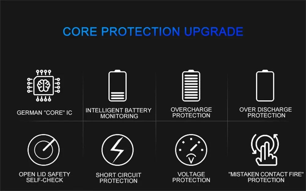 Description Picture 5 of itemHot Electric Windproof Metal Lighter Double Arc Flameless Plasma Rechargeable USB Lighter LED Power Display Touch Sensor Lighter