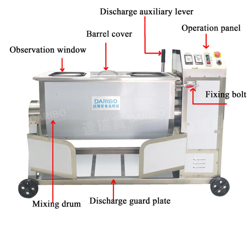 Description Picture 4 of itemStainless Steel Meat Mixing Machine Professional Blender Machine Food Grade Industrial Sausage Minced Meat Mixer
