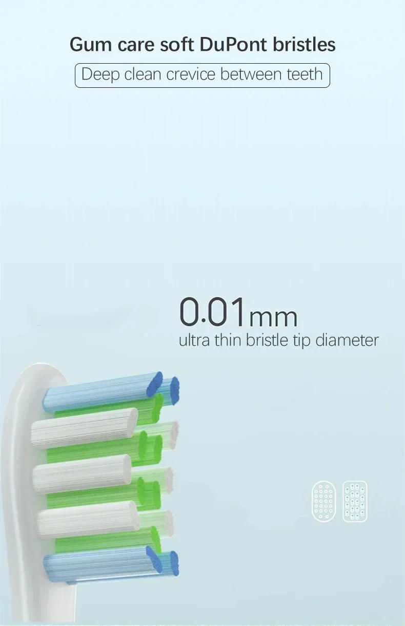 Description Picture 3 of item5 PCS Replacement Toothbrush Head work for Oclean X/ X PRO/ Z1/ F1/ One/ Air 2 /SE Electric Toothbrush Brush Soft DuPont Bristle