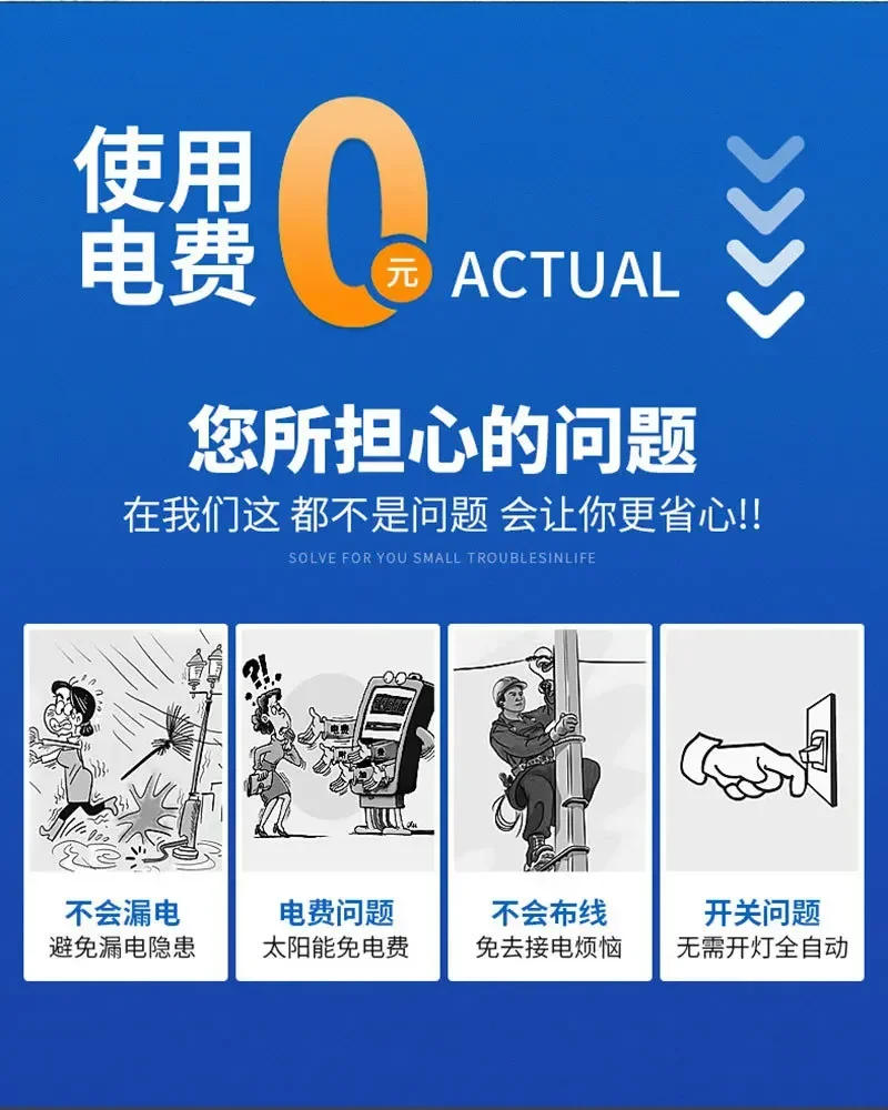 Description Picture 2 of itemSolar Lights Outdoor Garden LED Refletor Garden Buildings Sunlight IP67 Waterproof Lamp Spotlight Emergency Lighting Wall Light