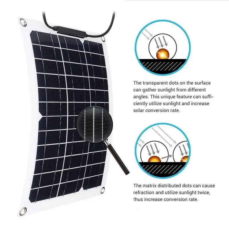 Description Picture 4 of item600W Flexible Solar Panel 12V Battery Charger Dual USB with 10-100A Controller Solar Cells Power Bank for Phone Car Yacht RV
