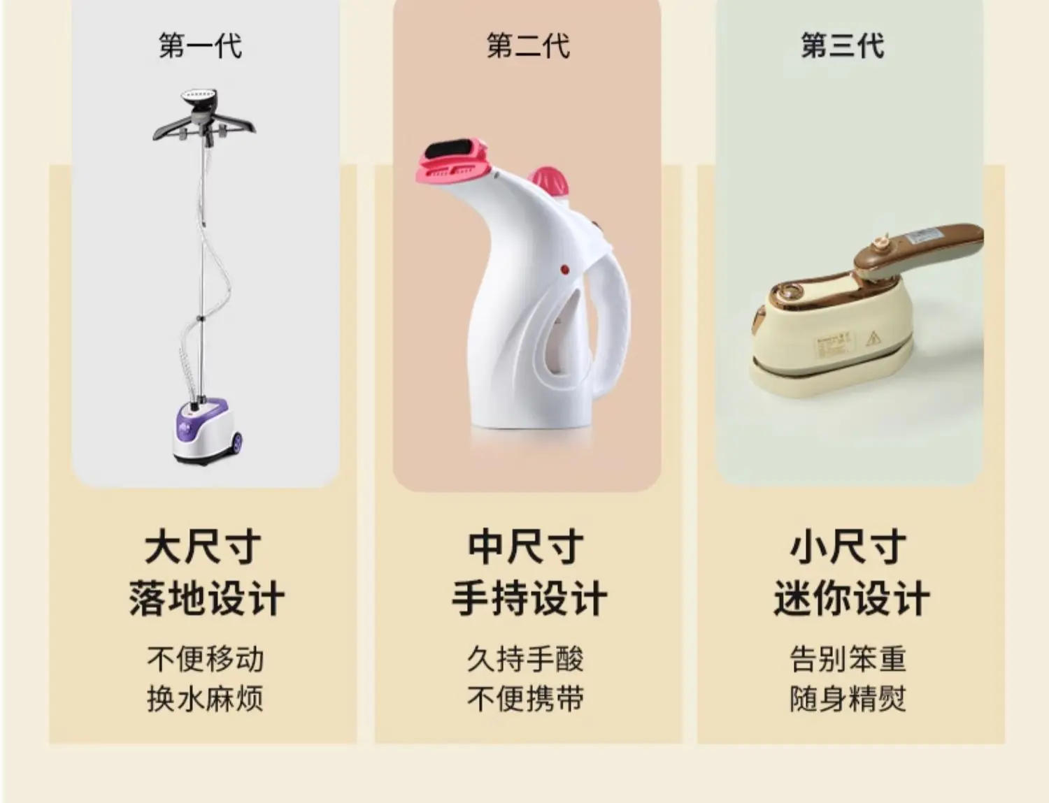 Description Picture 4 of item2023 New hanging ironing machine Household hand-held   Small travel portable steam electric iron  clothes
